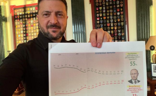 Для России наступает момент истины: если жестко не наказать Киев, мира не будет